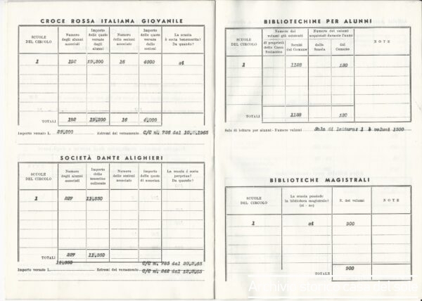 1964-65-relazione-finale-7