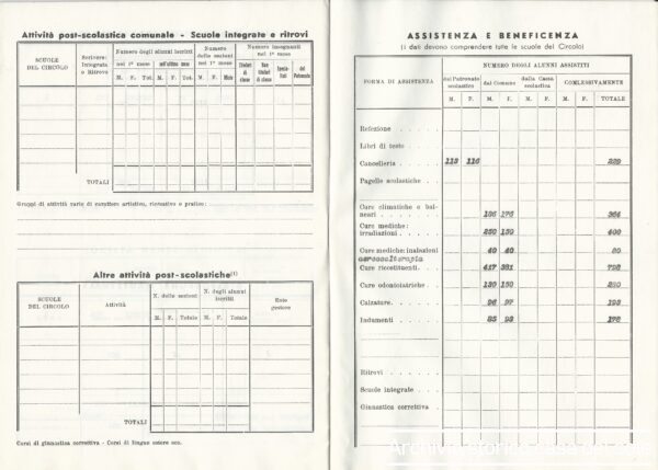 1964-65-relazione-finale-8